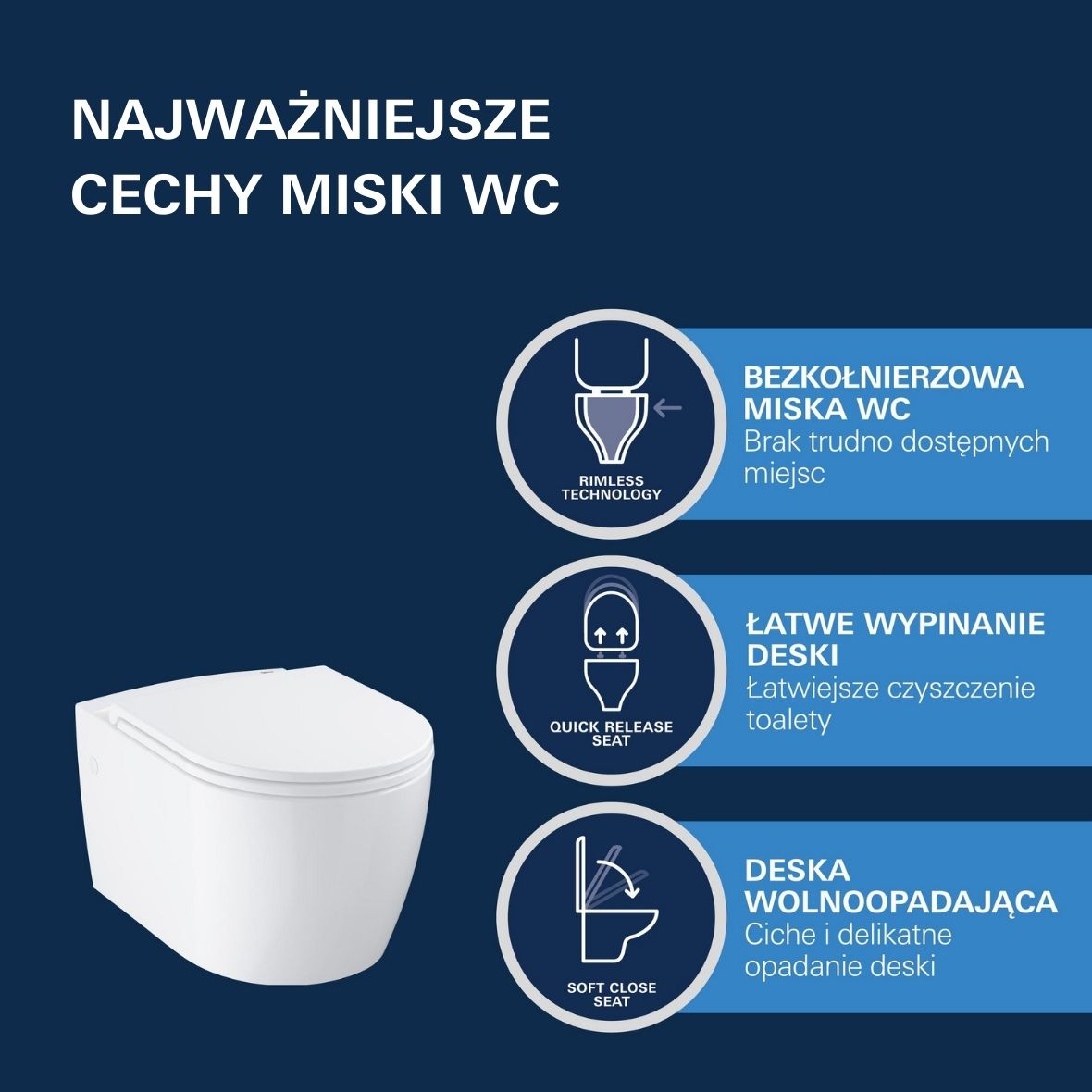 Grohe Start Round miska WC z deską wolnoopadającą wisząca bez kołnierza biały połysk 103848SH00