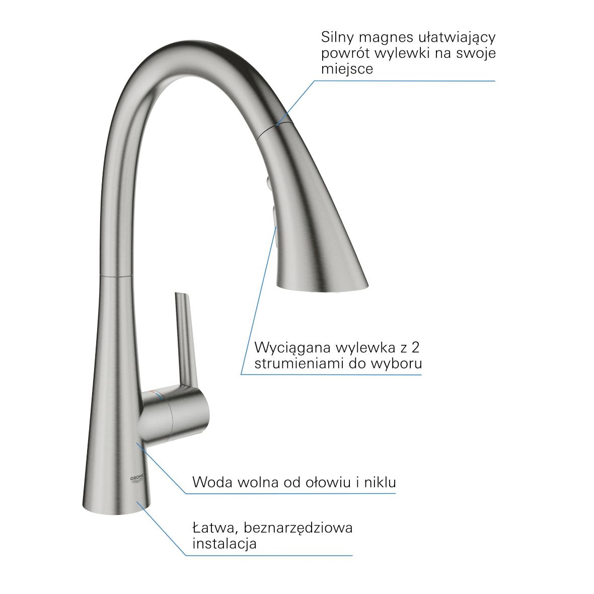 Grohe Zedra bateria kuchenna stojąca stal nierdzewna 32294DC2