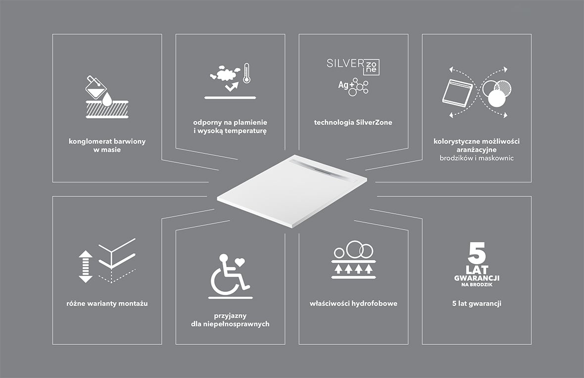 Meissen Keramik Kontra brodzik prostokątny z maskownicą 100x90 cm grafitowy S207-005