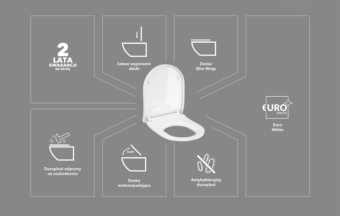 Meissen Keramik Werta deska sedesowa wolnoopadająca biała K691-007