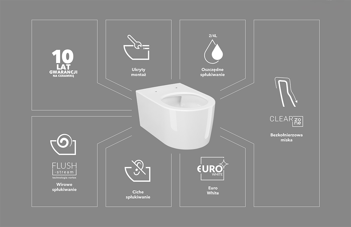 Meissen Keramik Werta miska WC wisząca bez kołnierza ze spłukiwaniem wirowym biały połysk K691-005