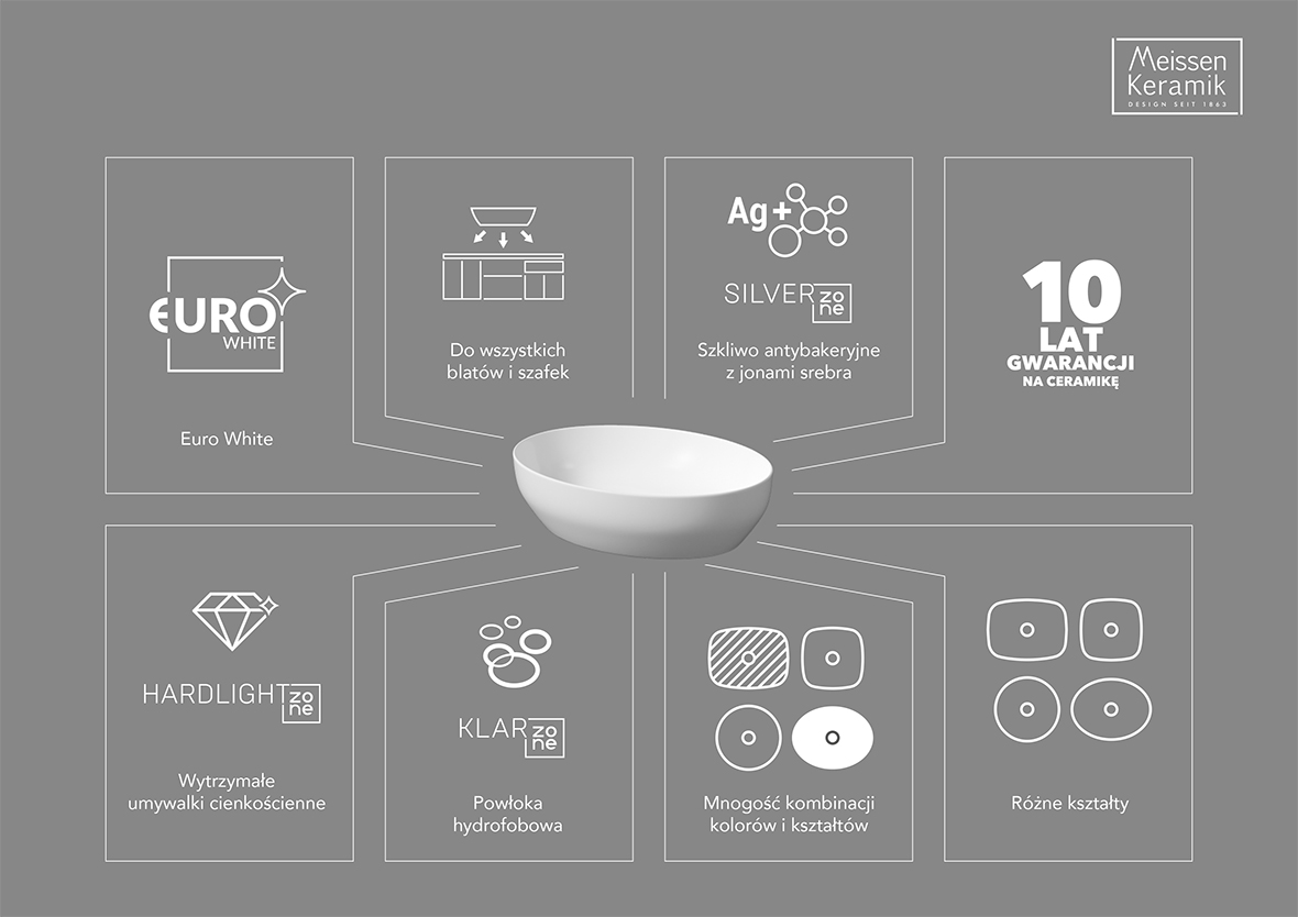 Meissen Keramik Farva umywalka 50x38,5 cm prostokątna nablatowa biała K712-019