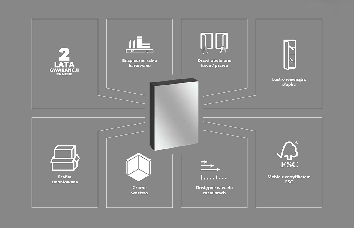 Meissen Keramik Werta szafka 60x17x79,5 cm boczna wisząca antracyt S1005-004