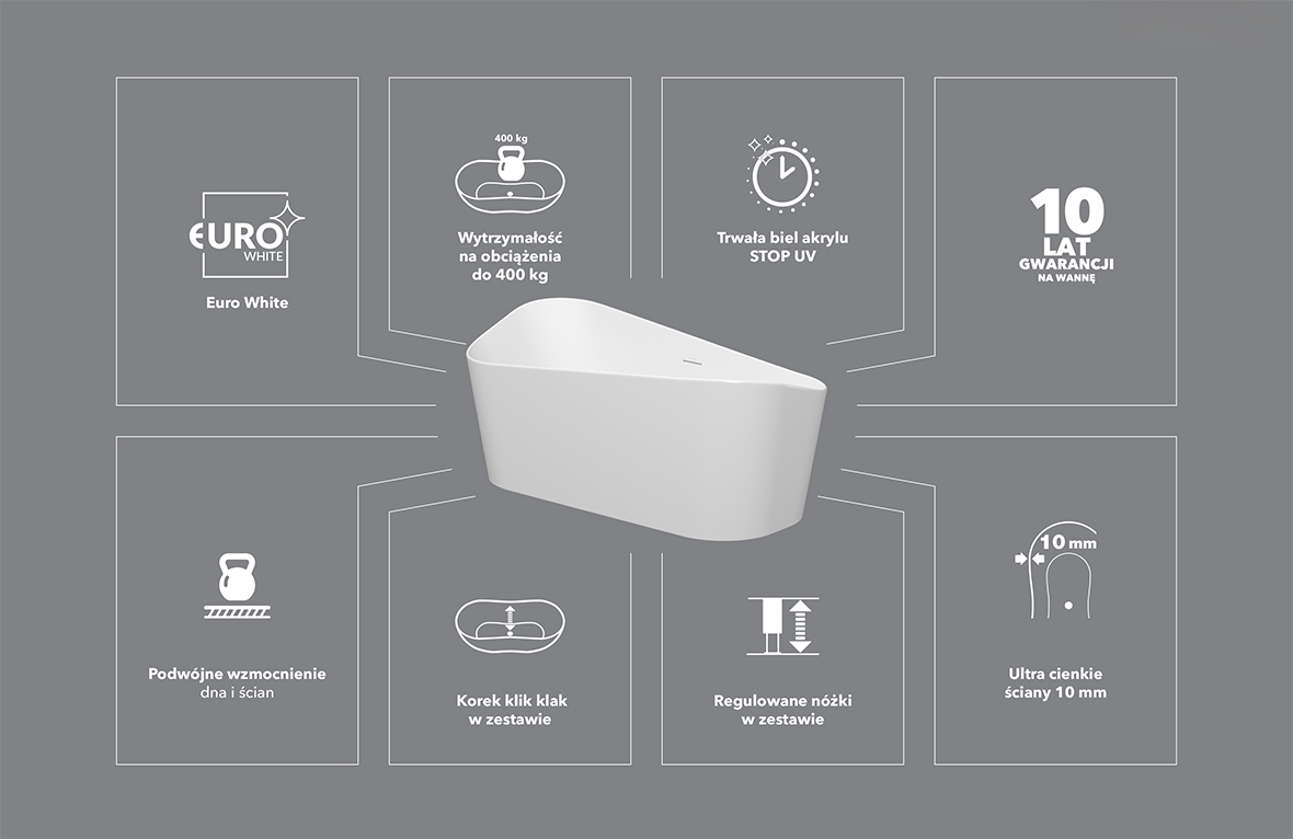 Meissen Keramik Kontra wanna wolnostojąca 169,5x75,5 cm prostokątna biała S301-358