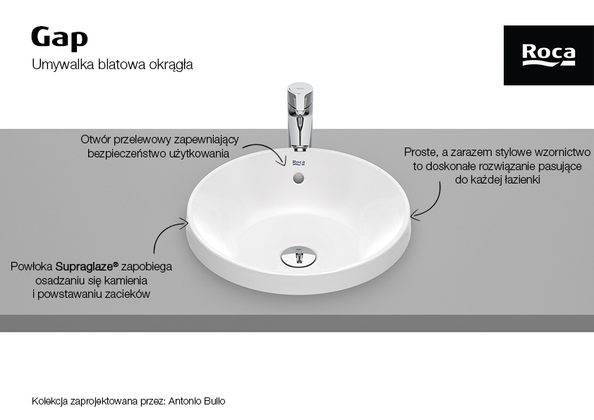 Roca Gap umywalka 39x39 cm okrągła wpuszczana biała A3270Y3S00