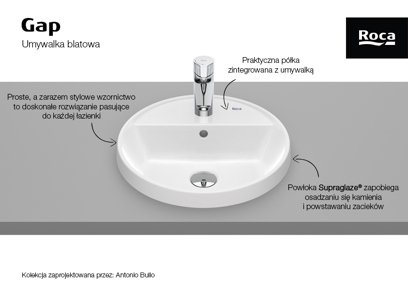 Roca Gap umywalka 40x40 cm okrągła wpuszczana biała A3270Y4S00
