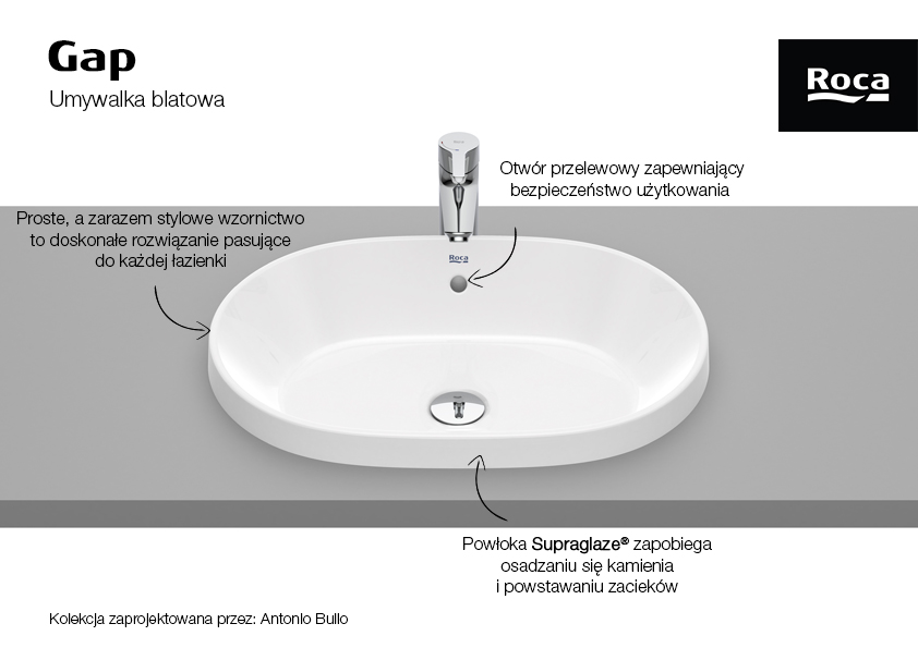 Roca Round umywalka 55x39 cm owalna wpuszczana biała A3270Y5S00