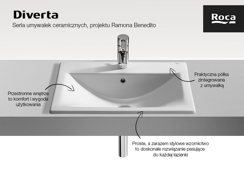 Roca Diverta umywalka 55x42,5 cm prostokątna wpuszczana biała A327116000