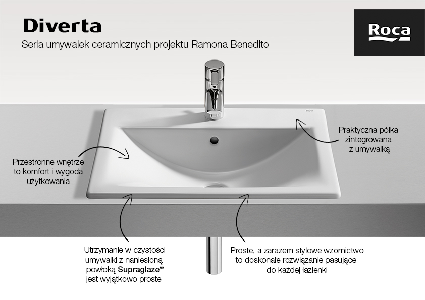 Roca Diverta umywalka 55x42,5 cm prostokątna wpuszczana biała A327116S00