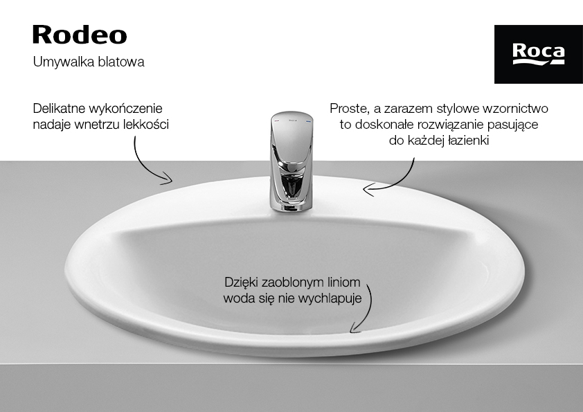 Roca Rodeo umywalka 52x41 cm owalna wpuszczana biała A327866000