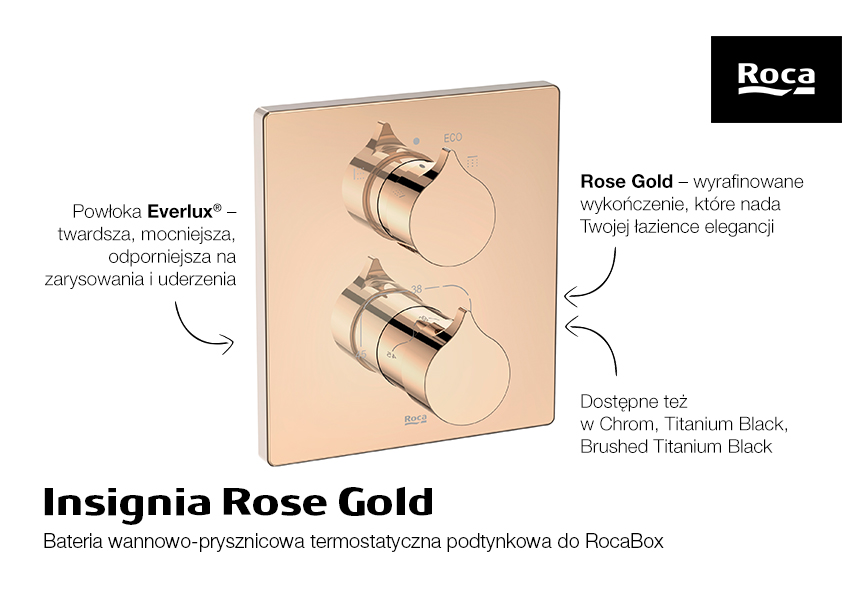 Roca Insignia Rose Gold bateria wannowo-prysznicowa podtynkowa termostatyczna A5A0C3ARG0