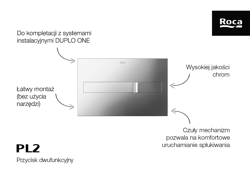 Roca PL2 przycisk spłukujący chrom A890196001