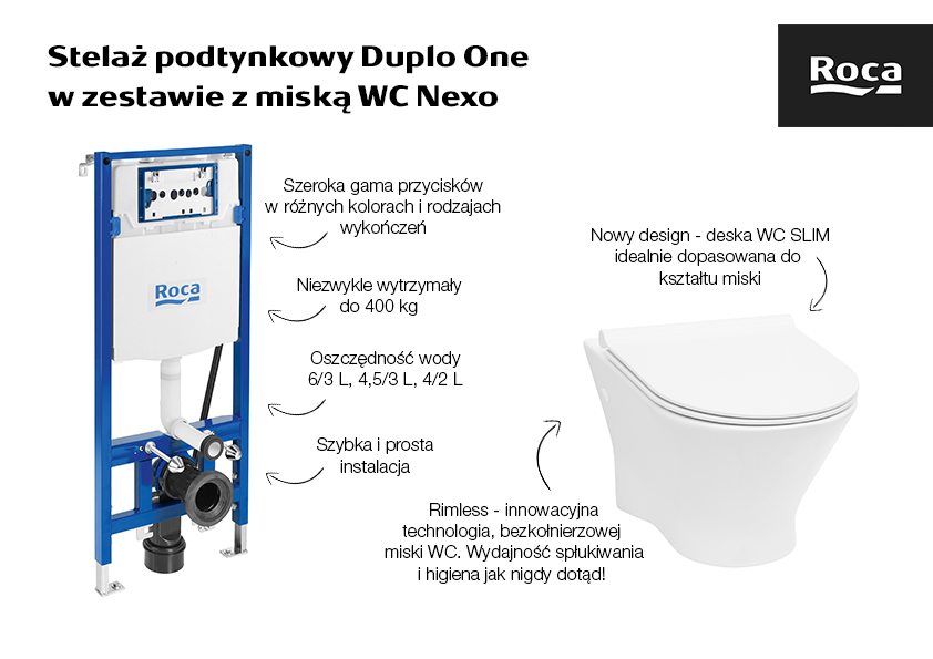 Roca Nexo miska WC wisząca Rimless z deską wolnoopadającą slim i stelaż podtynkowy Duplo One A893104460