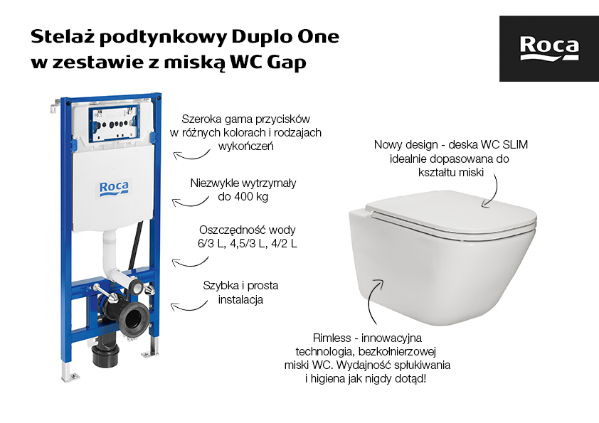 Roca Gap Square miska WC wisząca Rimless z deską wolnoopadającą slim i stelaż podtynkowy Duplo One A893104500