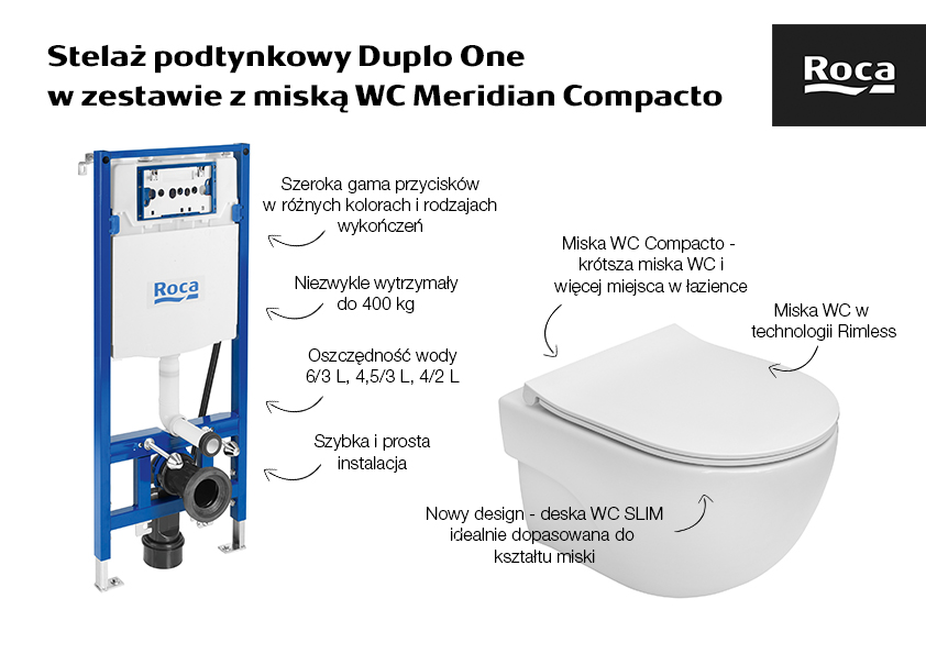Roca Meridian Compacto miska WC wisząca Rimless z deską wolnoopadającą slim i stelaż podtynkowy Duplo One A893104530