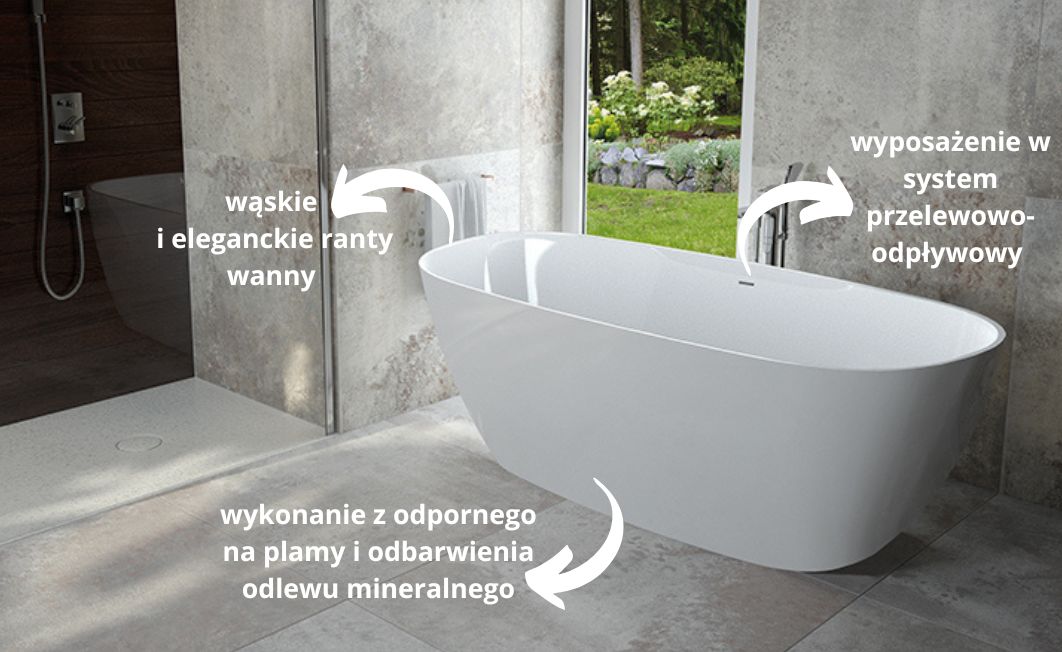 Sanplast Fuerta Mineral wanna wolnostojąca 170x75 cm owalna biały mat 642-510-1150-24-000