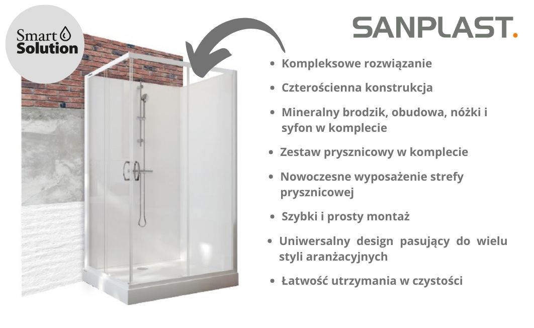 Sanplast Basic Complete Mineral kabina z brodzikiem i zestawem prysznicowym 70x70 cm kwadratowa biały połysk/szkło przezroczyste 602-460-0411-01-4H0