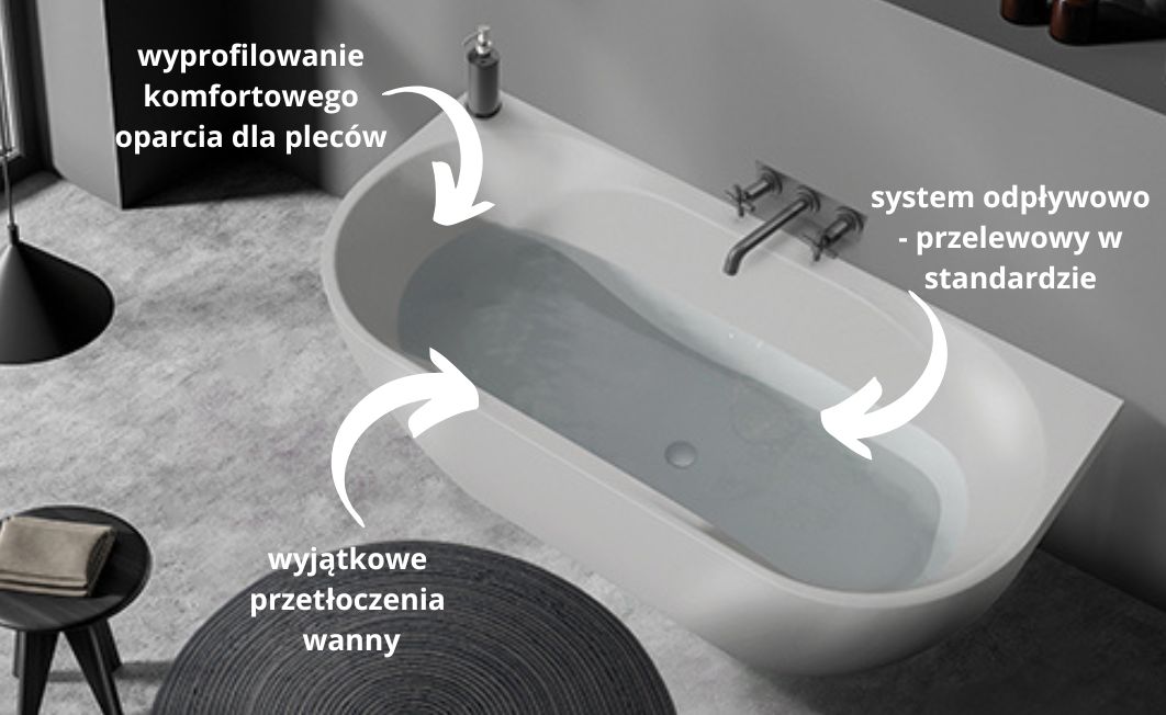 Sanplast Loft Line wanna przyścienna 180x80 cm typ WSP-kpl-mb/LOFT+STW biała 610-500-1280-01-000