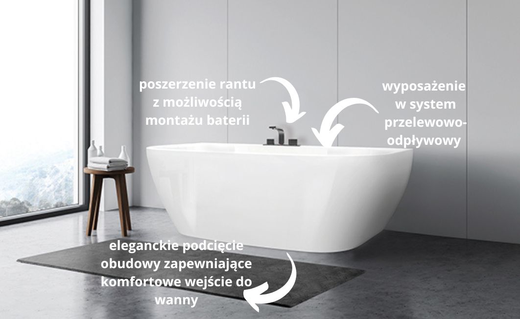 Sanplast Luxo wanna z obudową 160x75 cm lewa biała 610-370-1020-01-000