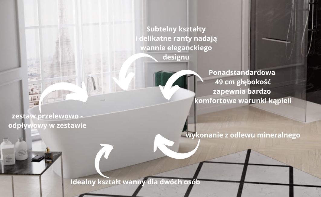 Sanplast Natur Mineral WOW-M/NATUR wanna wolnostojąca 170x75 cm owalna biała 642-420-1150-01-000